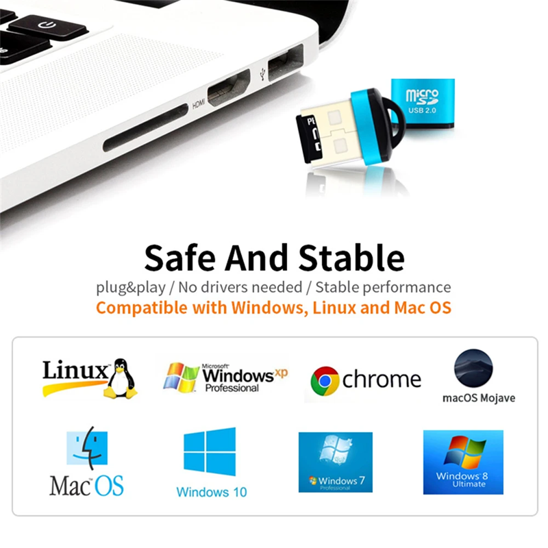 Mini USB Micro SD/TF Speicherk – Laptop Accessories Nearby Bewertung und Preis